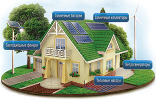 Альтернативная энергетика жилого дома